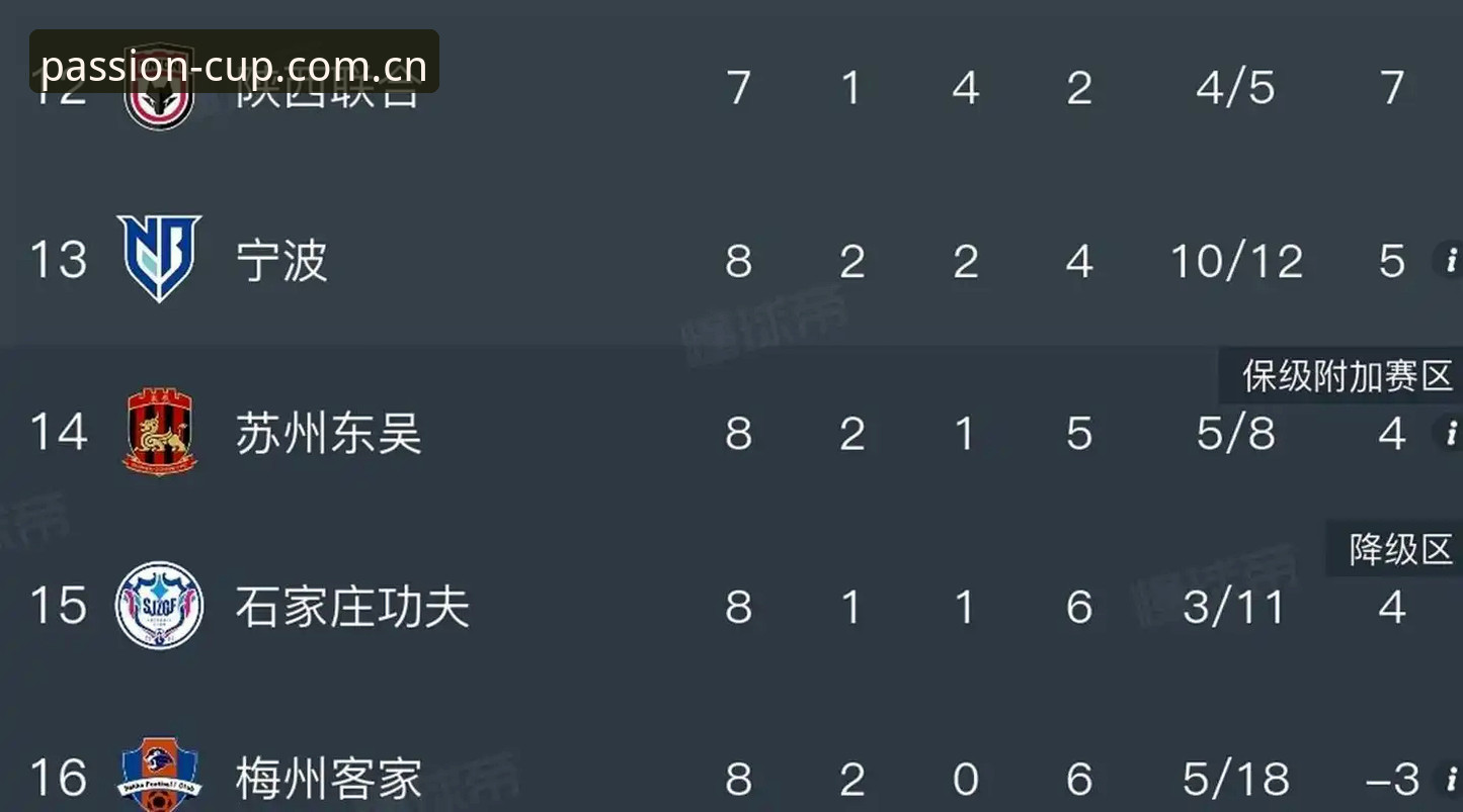 足协第三批禁足名单发布 vs 世界杯投注平台行业反思：丑闻背后的足球净化与投注安全