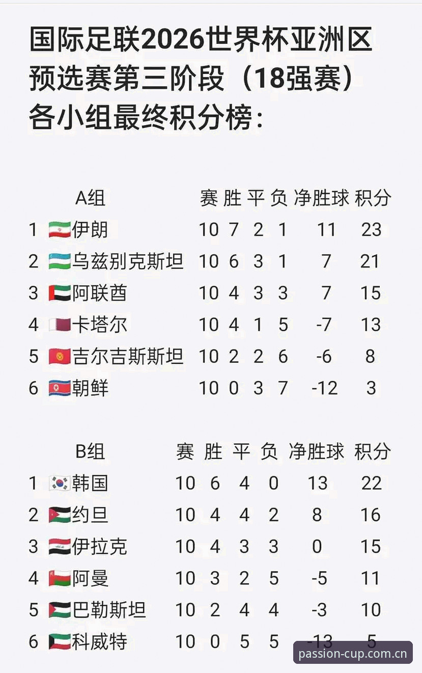 世界杯观赛热潮遇冷？签证困局如何影响2026年赛事投注体验？