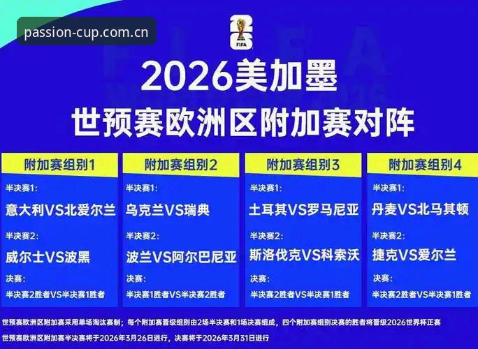 揭秘亚博体育世界杯盘口：2026投注平台背后的数据革命与用户体验真相