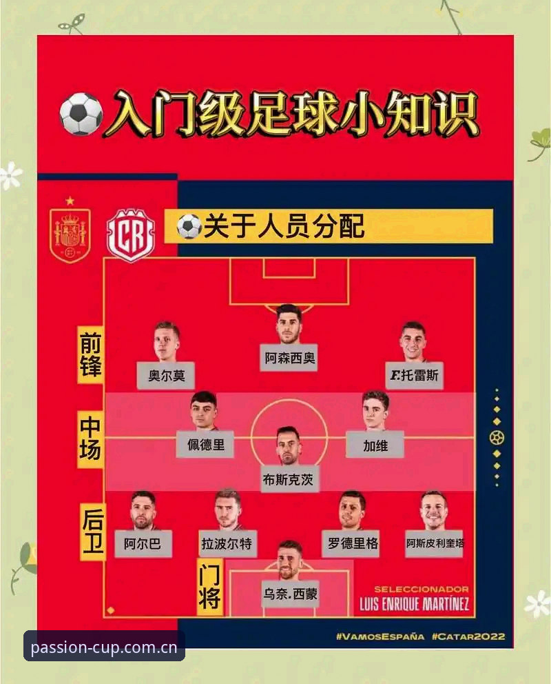 2026世界杯投注新手完整指南：从欧联杯冠军看足球投注的战术智慧